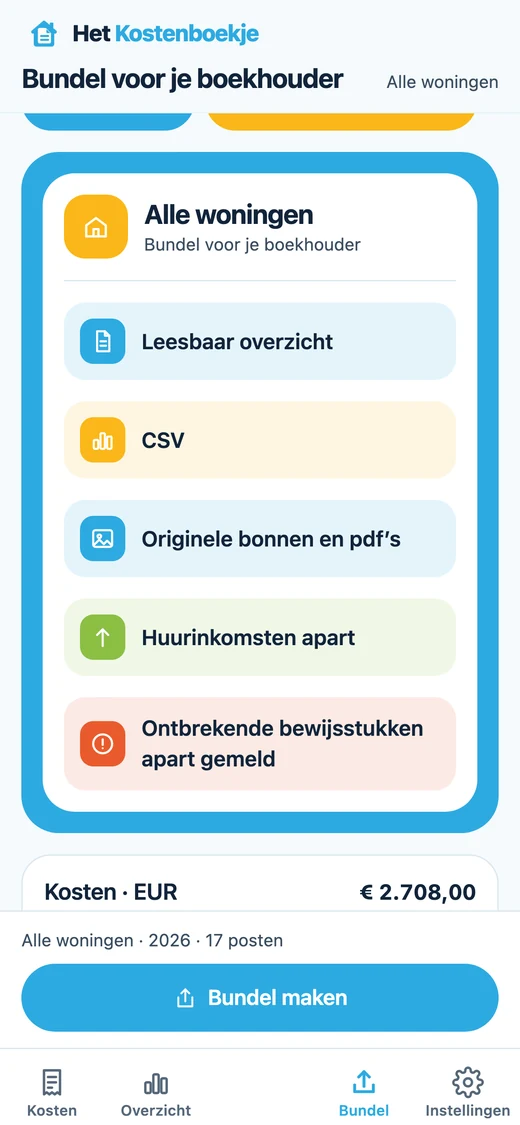 Het bundelscherm Bundel voor je boekhouder: leesbaar overzicht, CSV, originele bonnen en pdf’s, huurinkomsten apart en ontbrekende bewijsstukken apart gemeld.